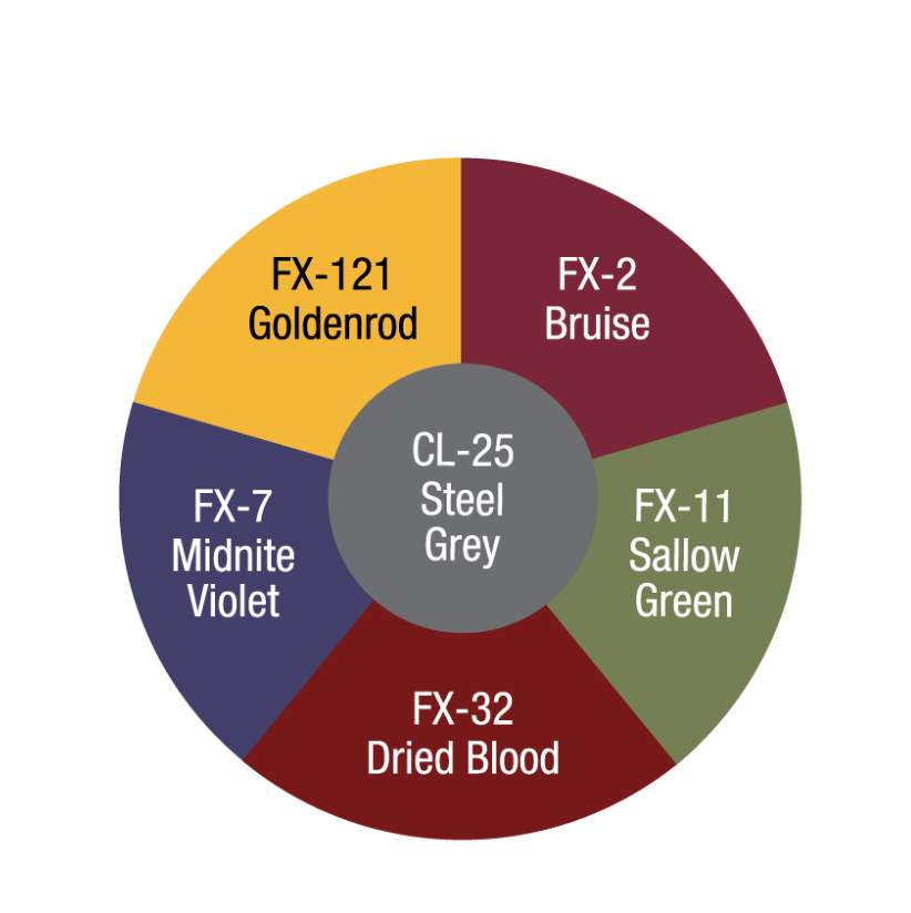 Ben Nye Professional FX Wheel - Zombie ( ZW)