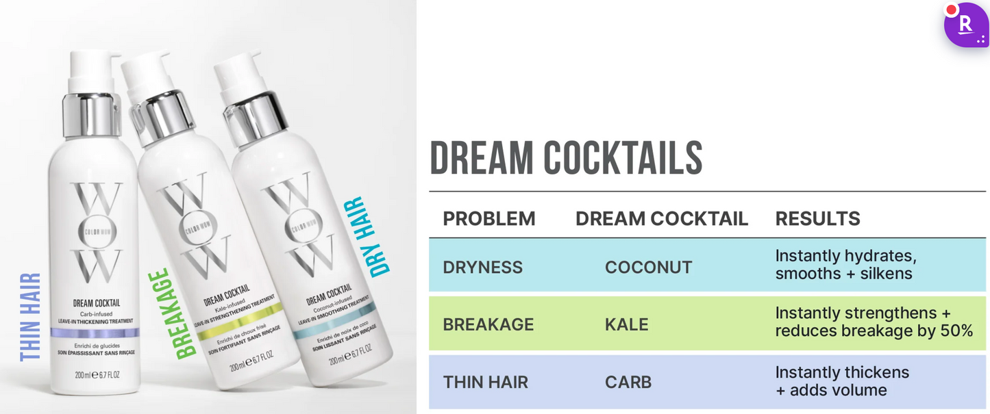 COLOR WOW Dream Cocktail Carb-Infused Thickening Leave In Treatment - 6.7 oz/ 200 mL