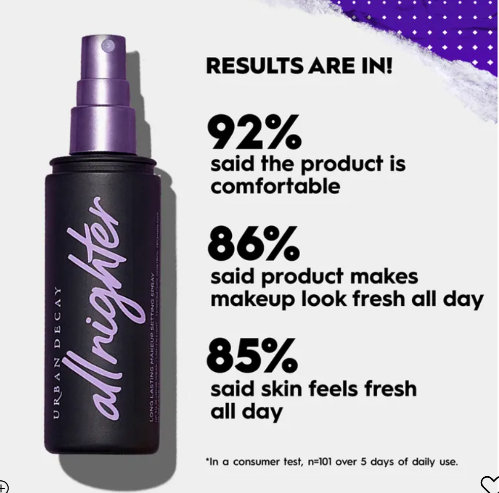 Urban Decay All Nighter Setting Spray - 118mL