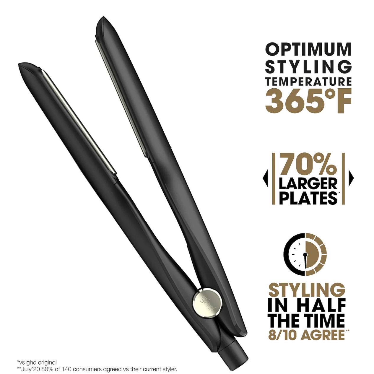 GHD Max Styler - 2" Wide Plate Flat Iron