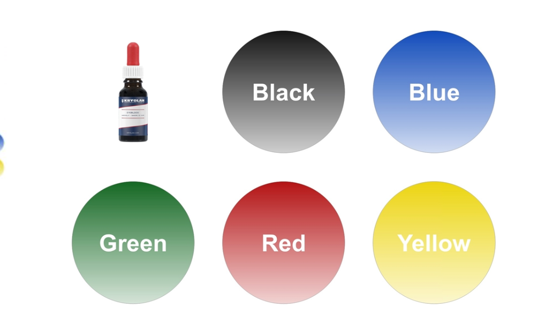 Kryolan Eye Blood Drops