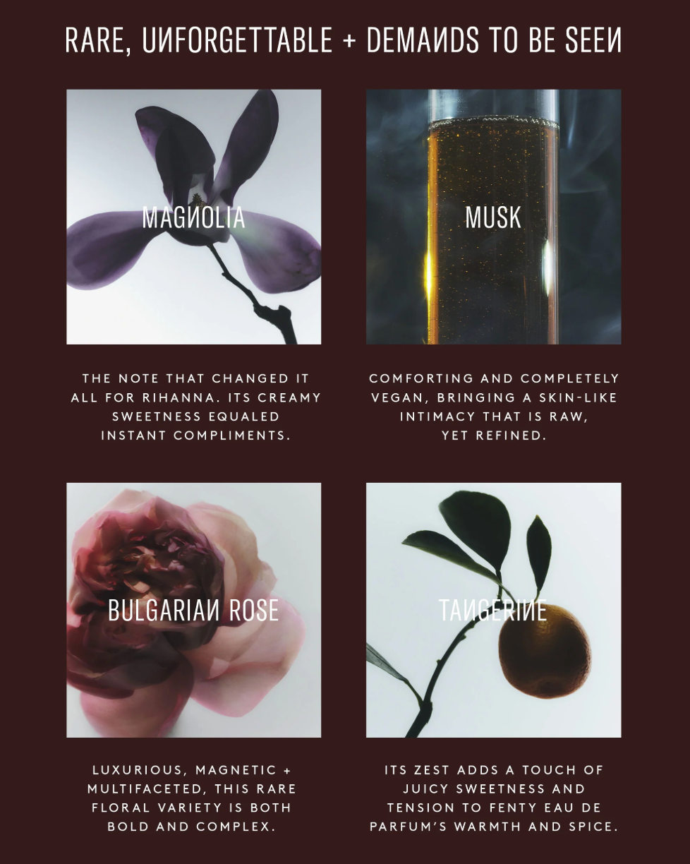 Fenty Beauty by Rihanna  Fenty Eau de Parfum