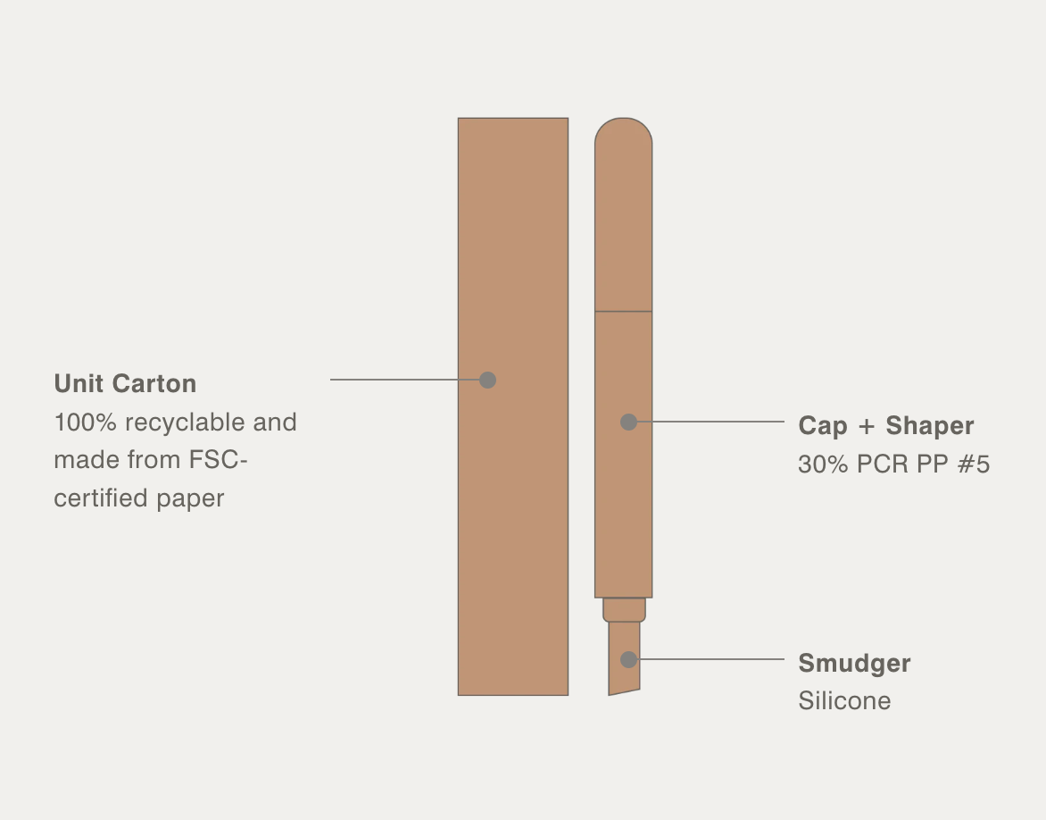 Rhode peptide lip shape ( sold per piece )