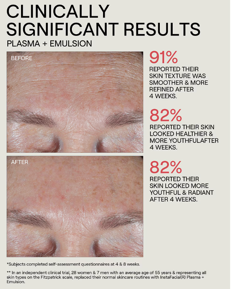 Dr. Diamond's Metacine InstaFacial Plasma Bioactive Growth Factor Serum