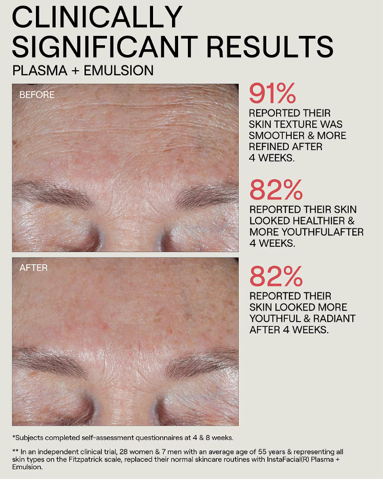 Dr. Diamond's Metacine InstaFacial Emulsion Retinopro Growth Factor Night Cream