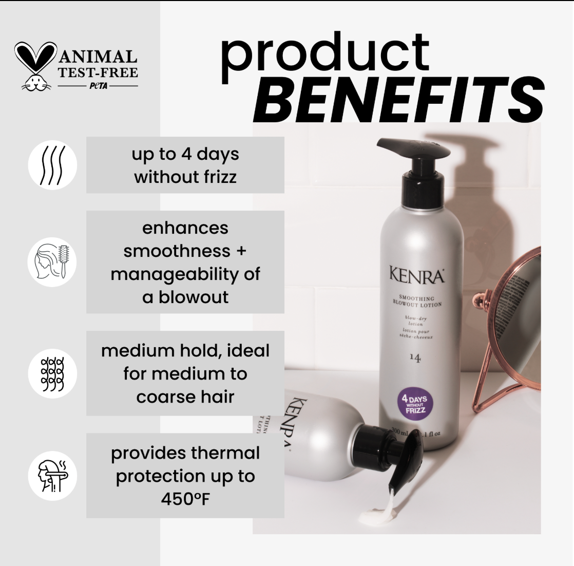 Kenra Smoothing Blowout Lotion 14 - 10.1 oz / 300 mL