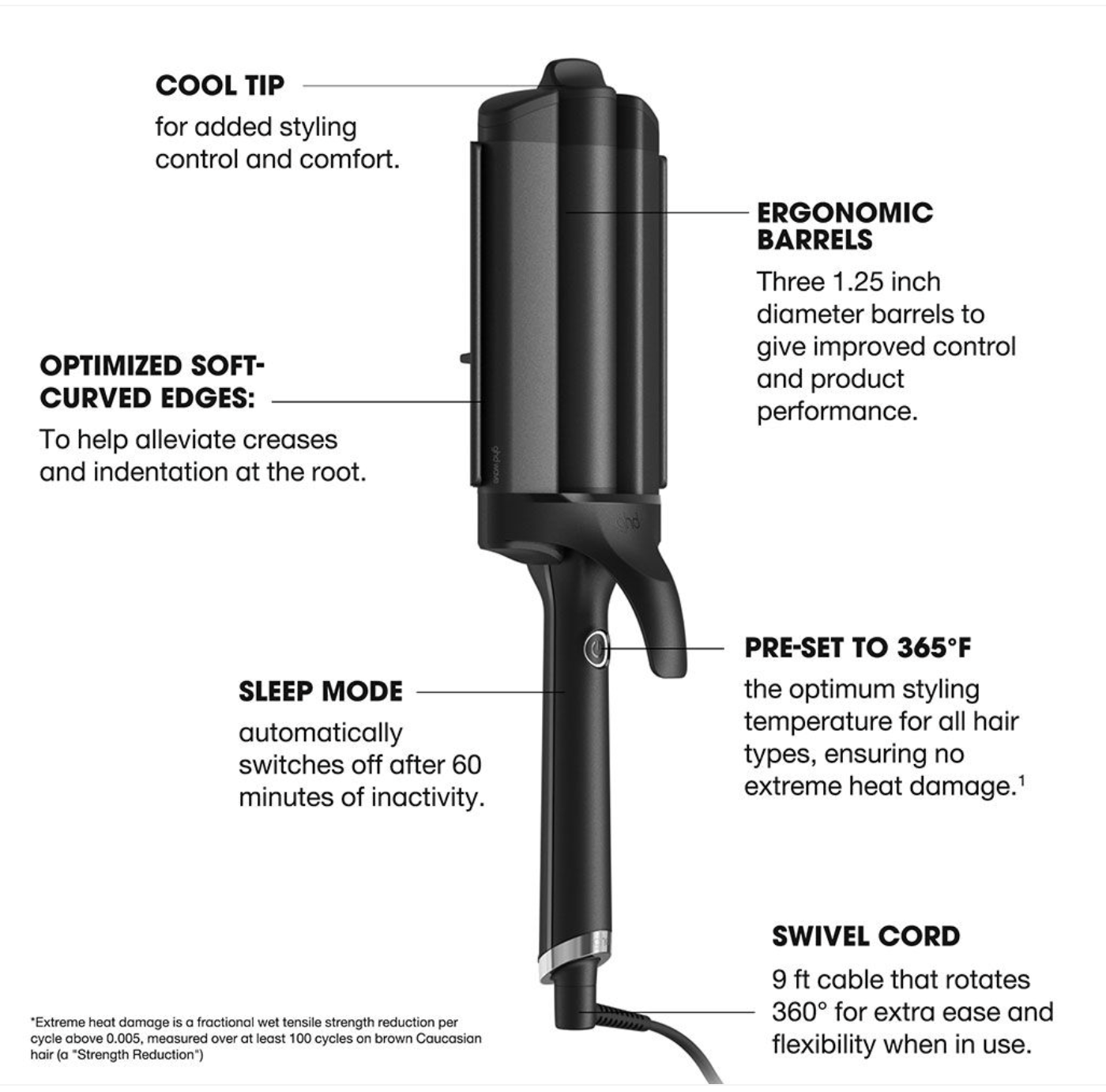 GHD Wave Triple Barrel Hair Waver
