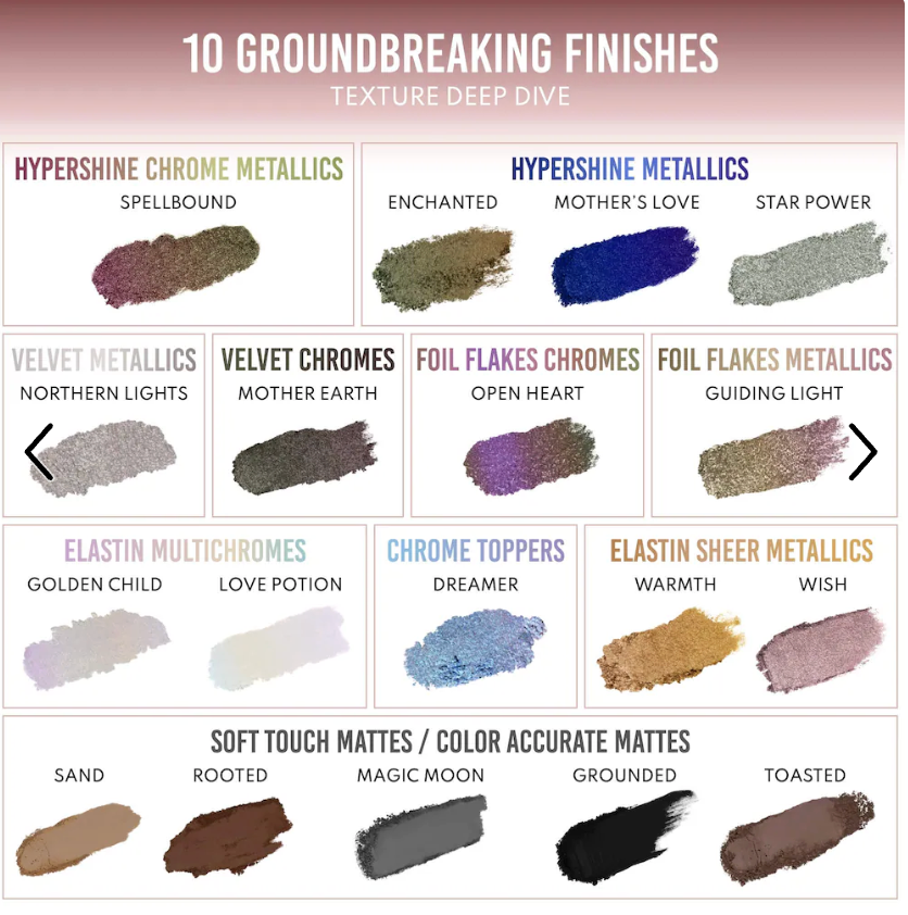 Danessa Myricks Beauty LIGHTWORK VII The Freedom Makeup Palette