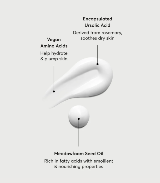 Naturium Urea 5% Body Serum