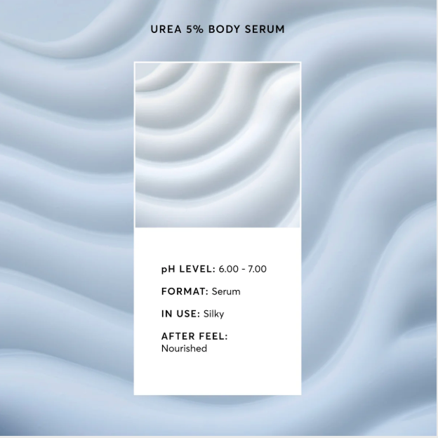 Naturium Urea 5% Body Serum