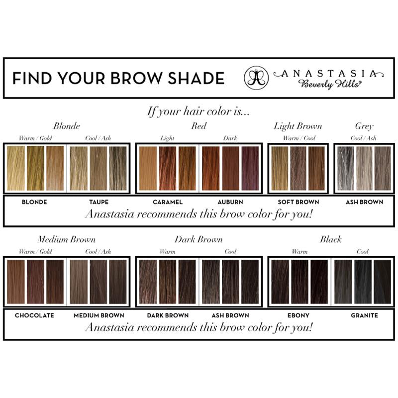 ABH Hills Dipbrow Waterproof, Smudge-Proof Brow Pomade