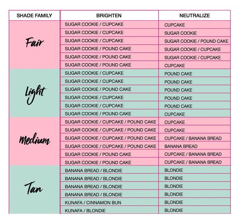 HUDA BEAUTY Easy Bake Loose Baking & Setting Powder